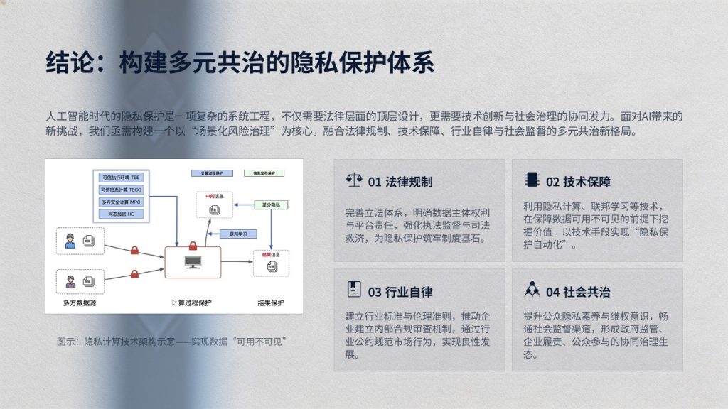 图片[15]-法学本科毕业论文答辩 PPT 模板 藏青冷浅灰严谨正式风完整成套免费下载