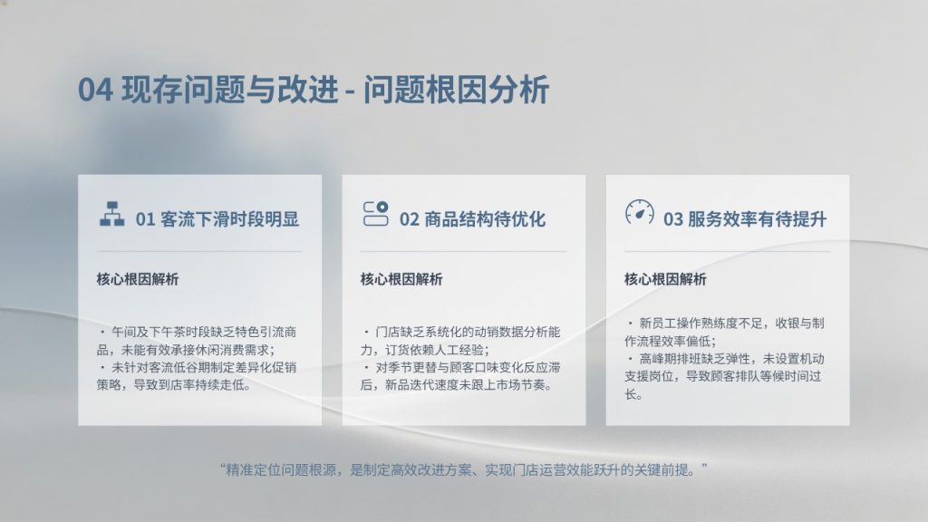 图片[16]-便利店运营 PPT 模板 全套门店管理汇报幻灯片免费下载-优素材