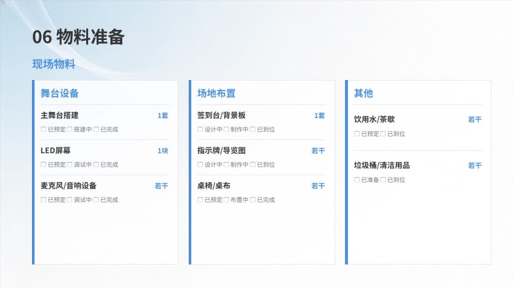 图片[16]-万能简约活动策划 PPT 模板 浅蓝渐变商务风 校园企业全场景通用