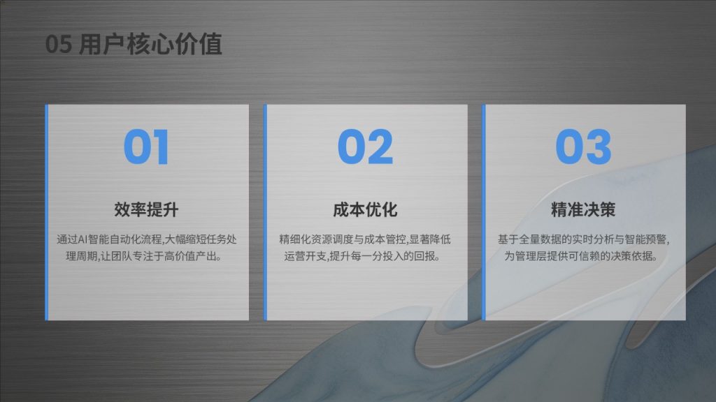 图片[8]-高级灰 + 品牌蓝轻奢产品介绍 PPT 模板 企业新品宣讲招商专用
