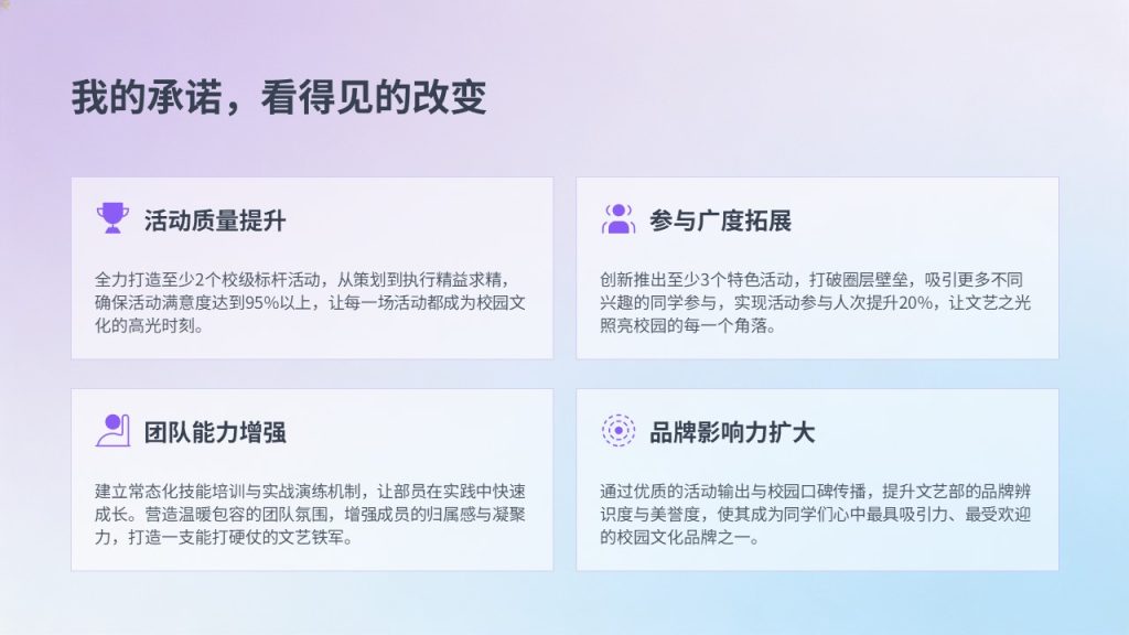 图片[16]-浅紫浅蓝渐变青春学生会竞选 PPT 模板 高校社团干部竞选免费下载
