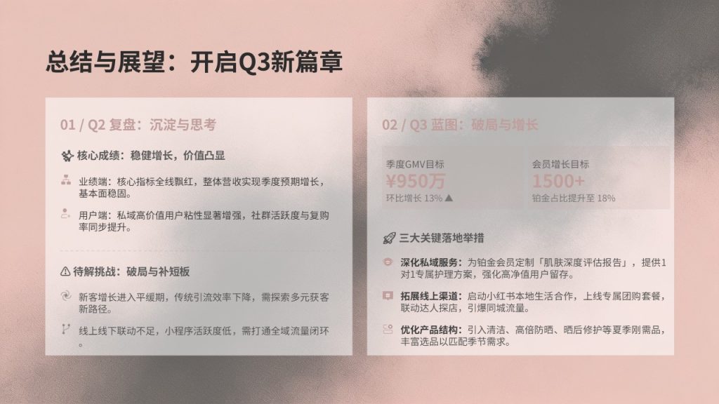 图片[16]-ins 轻奢风美妆实体店运营汇报 PPT 模板 豆沙粉哑光黑配色【免费下载】
