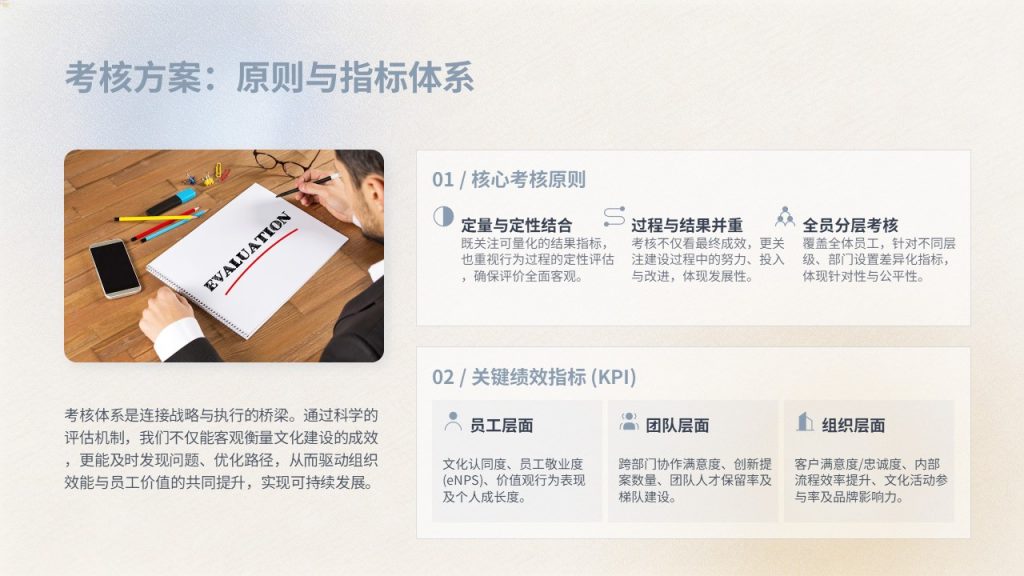 图片[16]-轻奢商务风公司企业文化建设实施方案 PPT 模板免费下载