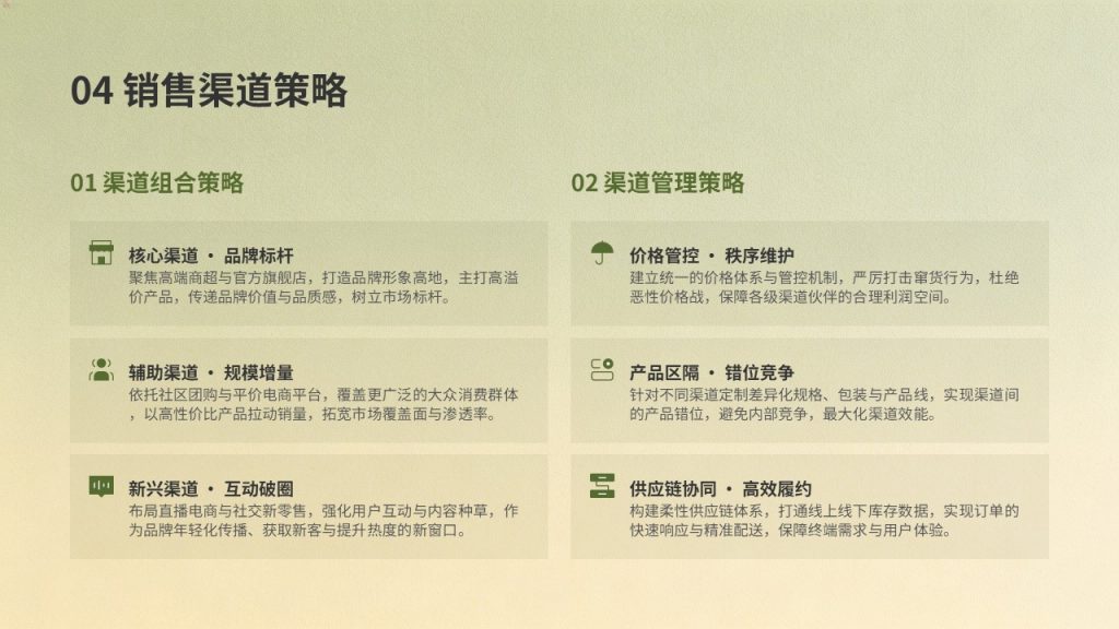图片[16]-农产品品牌建设发展规划 PPT 田园橄榄绿土黄色商务版免费下载｜农业乡村振兴方案模板