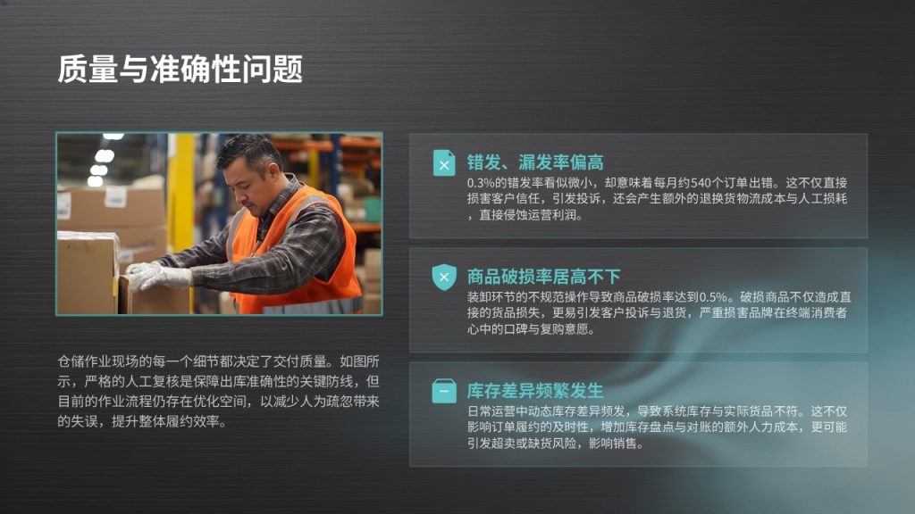 图片[16]-仓储物流管理工作汇报 PPT｜工业简约风深炭灰浅湖蓝完整模板免费下载