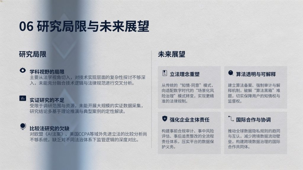 图片[16]-法学本科毕业论文答辩 PPT 模板 藏青冷浅灰严谨正式风完整成套免费下载