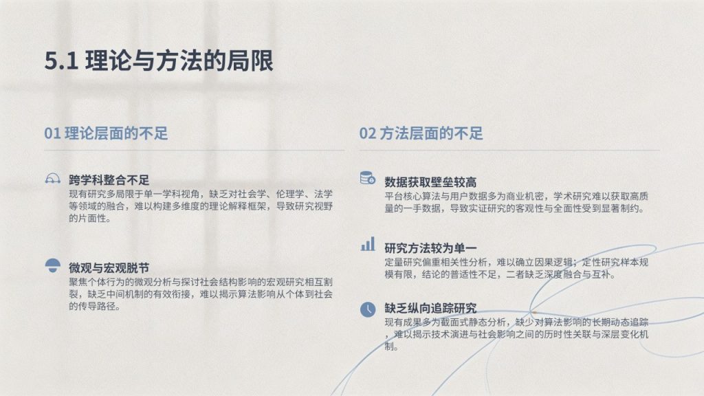图片[16]-极简学术风文献综述汇报 PPT 研究生专用炭灰雾霾蓝综述答辩模板免费下载
