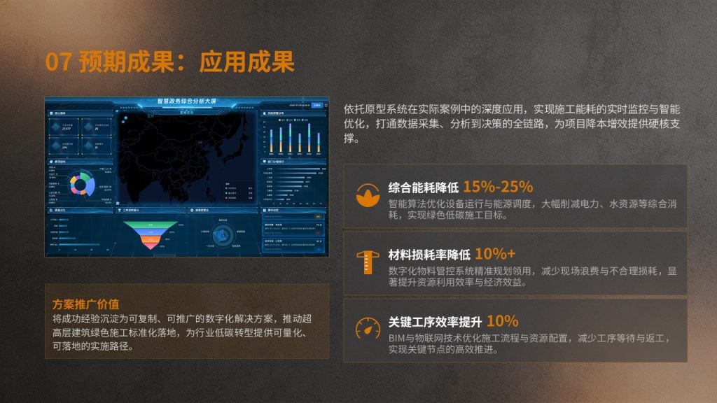 图片[16]-深岩灰浅橙棕土木建筑工程开题答辩 PPT 理工硬朗风成套开题模板