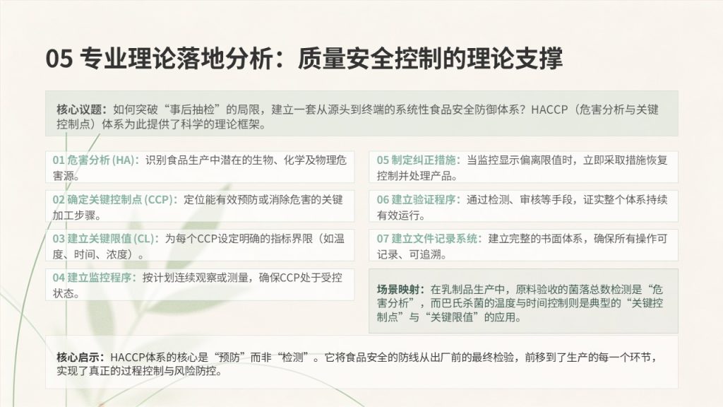 图片[17]-食品科学与工程认知实习报告 PPT 免费下载｜清新学院风全套模板