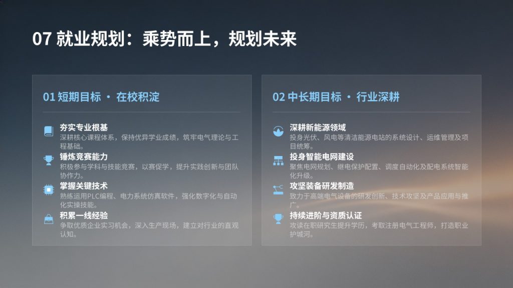 图片[17]-电气工程认知实习报告 PPT 深空蓝工业简约风实习总结课件