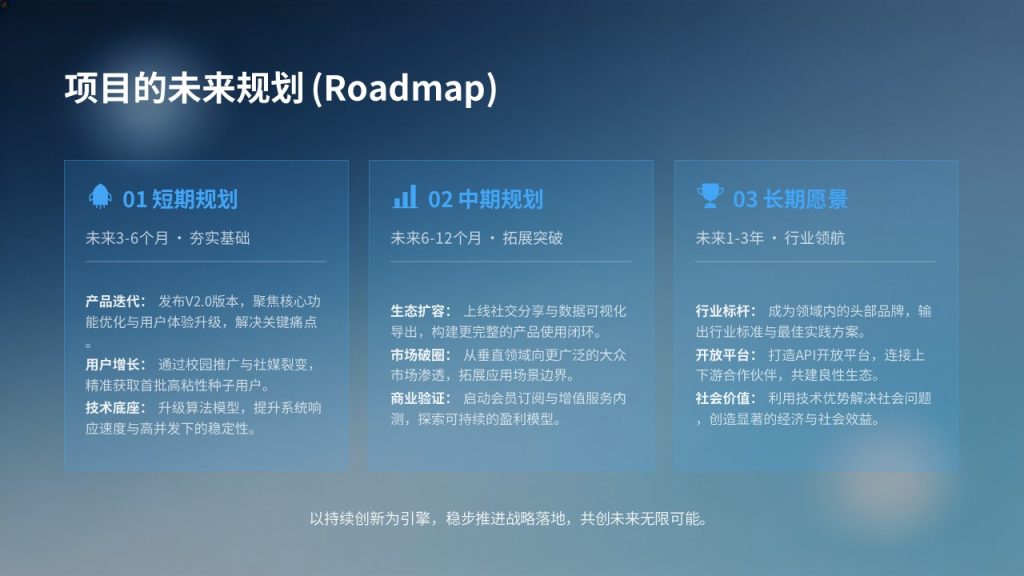 图片[17]-渐变蓝简约大气竞赛答辩 PPT 青春励志创新创业比赛通用模板
