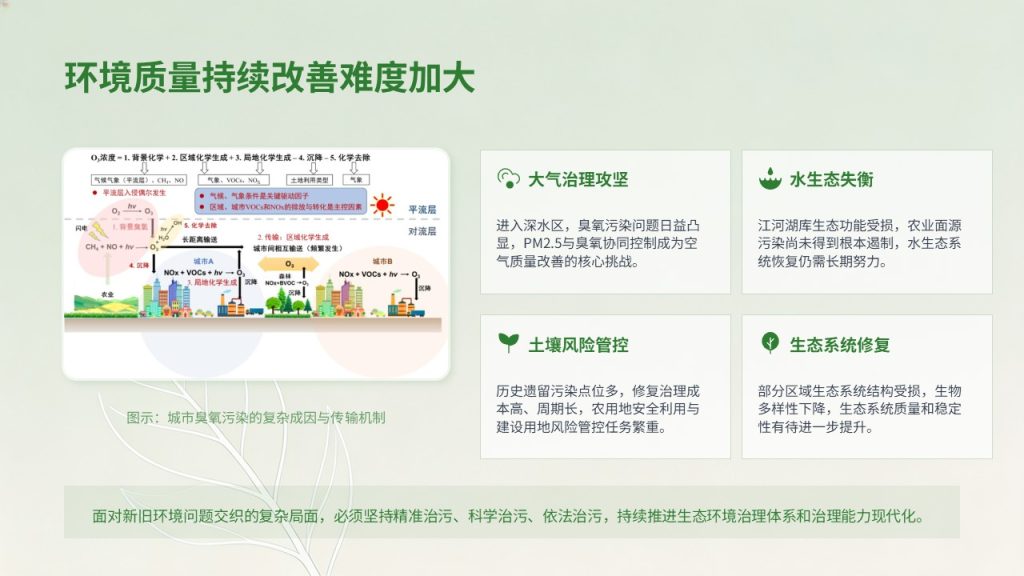 图片[17]-生态环境保护工作汇报 PPT 模板 简约绿色风环保工作总结课件免费下载