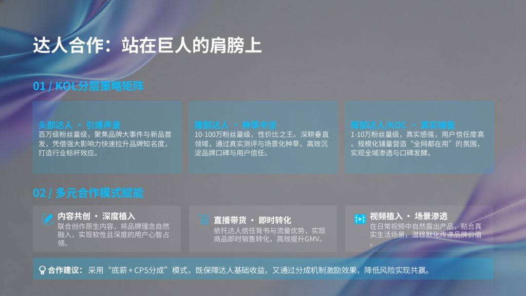 图片[17]-2026 短视频新媒体运营年度策划 PPT（附免费下载）| 从流量到价值的增长指南