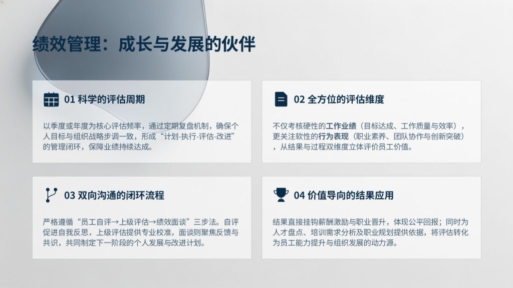 图片[18]-藏青色简约企业规章制度培训 PPT｜新员工入职宣讲课件免费下载