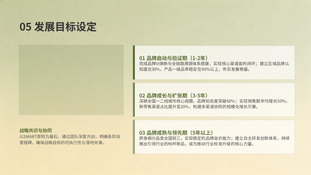 图片[18]-农产品品牌建设发展规划 PPT 田园橄榄绿土黄色商务版免费下载｜农业乡村振兴方案模板