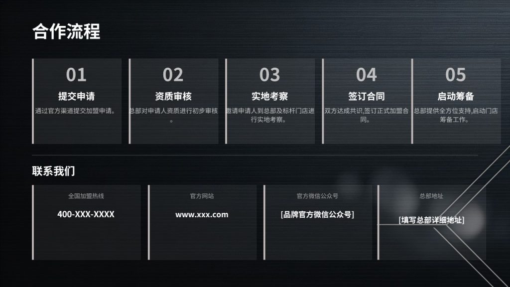 图片[18]-高端轻奢招商加盟 PPT 模板 深黑蓝银色商务企业招商宣讲模板