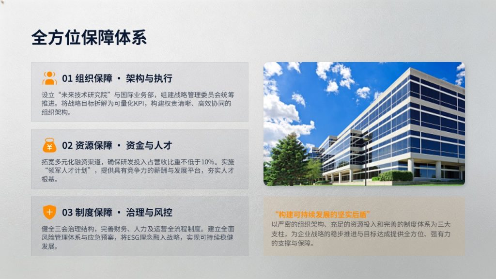 图片[19]-企业中长期发展战略规划 PPT 现代极简商务战略规划免费模板