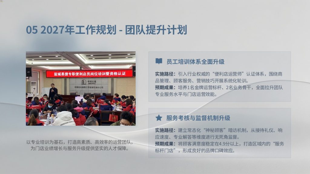 图片[19]-便利店运营 PPT 模板 全套门店管理汇报幻灯片免费下载-优素材