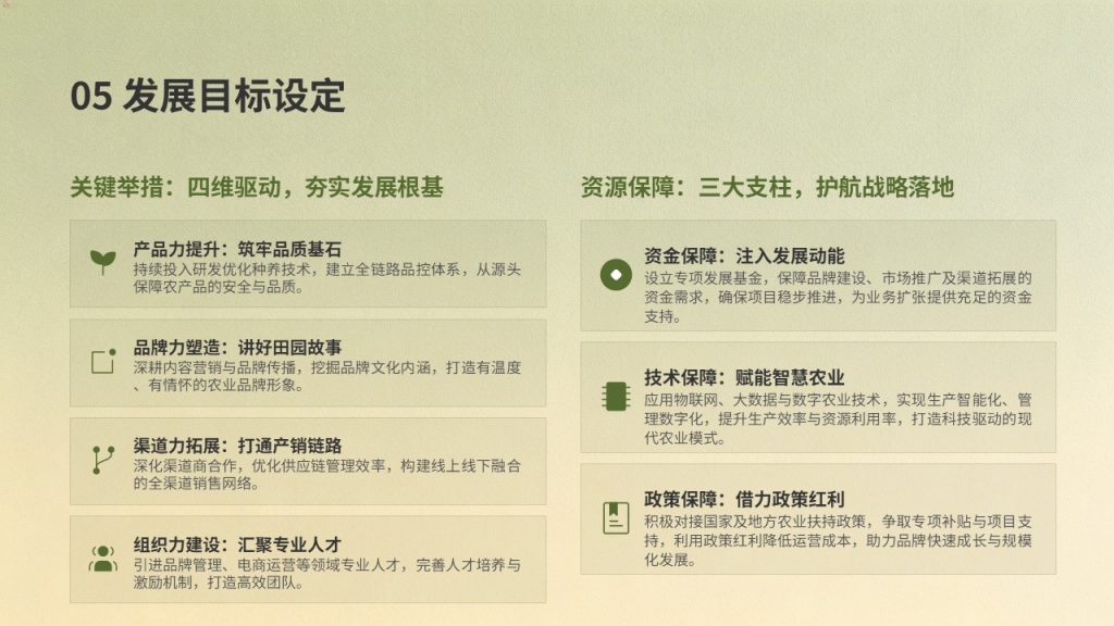 图片[19]-农产品品牌建设发展规划 PPT 田园橄榄绿土黄色商务版免费下载｜农业乡村振兴方案模板
