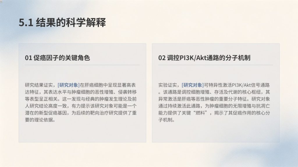 图片[19]-浅钴蓝米白洁净科研风｜生物医药本科毕业论文答辩 PPT 全套免费下载