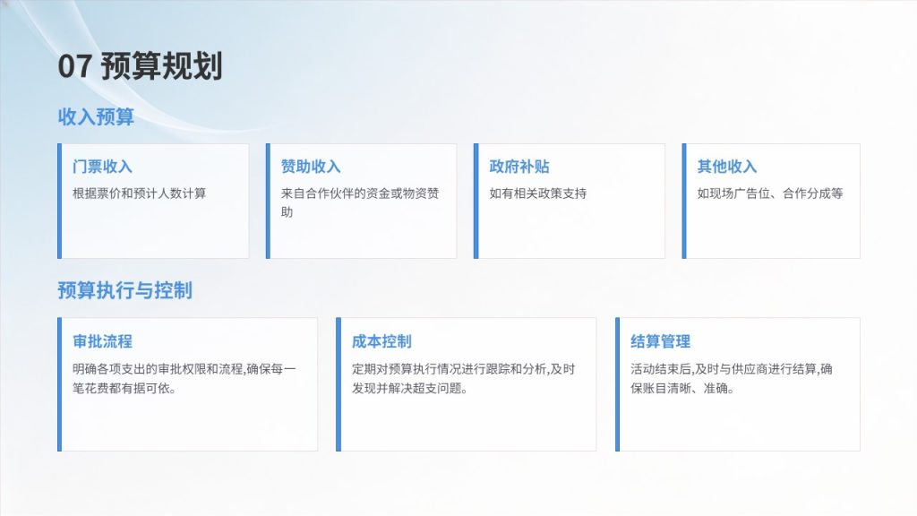 图片[19]-万能简约活动策划 PPT 模板 浅蓝渐变商务风 校园企业全场景通用