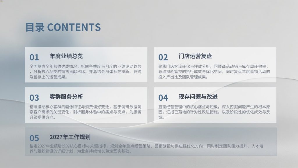 图片[2]-便利店运营 PPT 模板 全套门店管理汇报幻灯片免费下载-优素材
