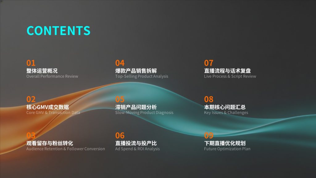 图片[2]-潮流互联网风电商直播带货工作总结PPT模板，数据可视化必备