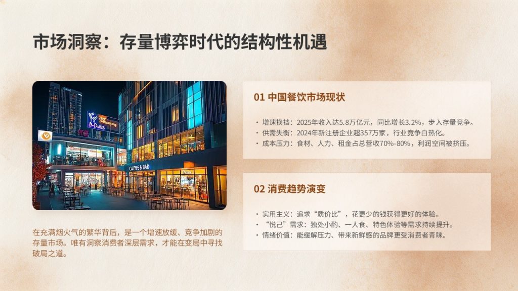 图片[2]-轻奢烟火风餐饮门店经营 PPT 模板 焦糖棕米白门店复盘招商课件【免费下载】