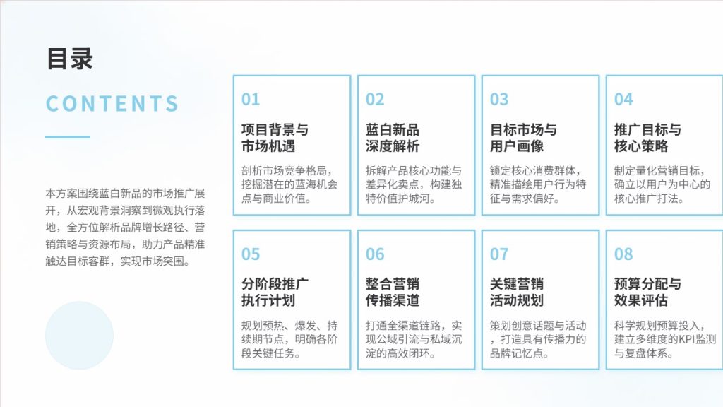 图片[2]-蓝白新品市场推广方案 PPT 便携式空气净化器营销策划模板