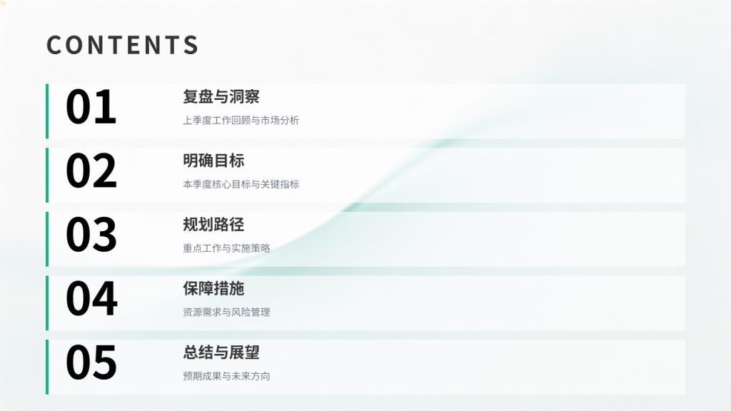 图片[2]-蓝绿色季度部门规划 PPT 模板免费下载 简约活力商务工作计划汇报