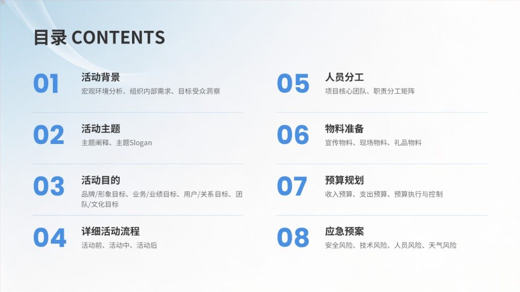 图片[2]-万能简约活动策划 PPT 模板 浅蓝渐变商务风 校园企业全场景通用