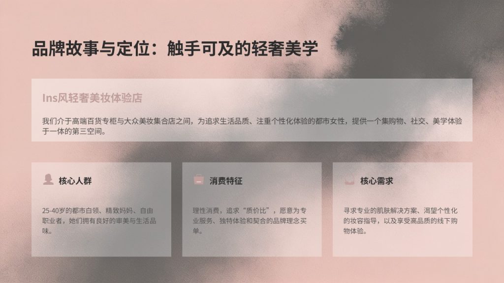 图片[2]-ins 轻奢风美妆实体店运营汇报 PPT 模板 豆沙粉哑光黑配色【免费下载】