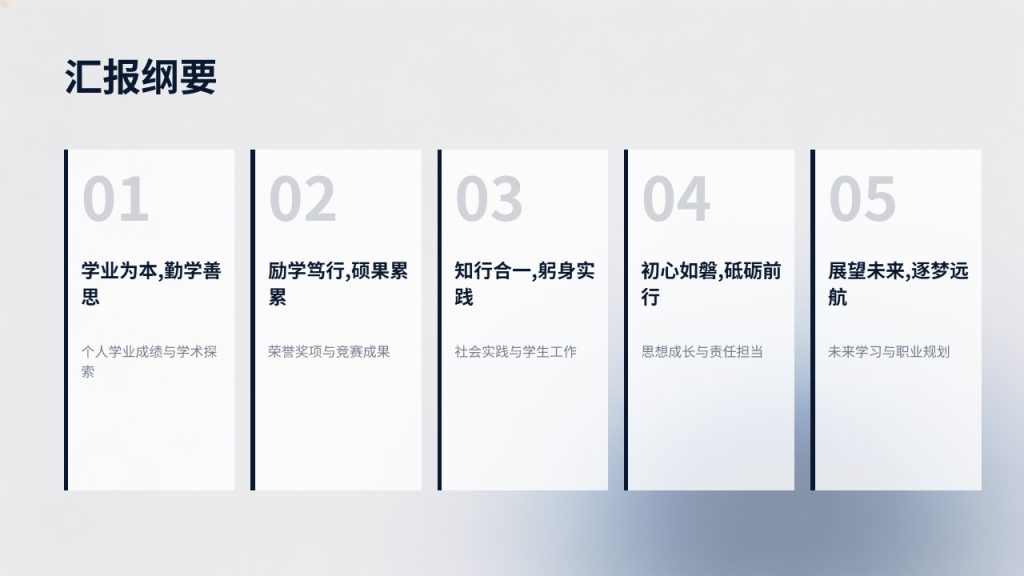 图片[2]-简约沉稳藏蓝学生评优答辩 PPT 高校奖学金优秀干部竞选答辩模板