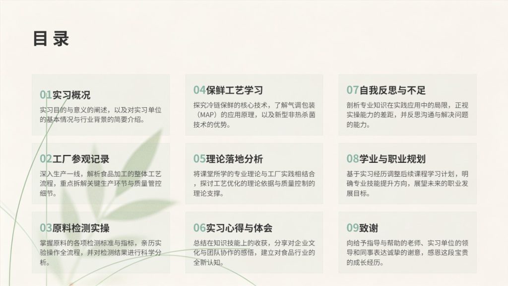 图片[2]-食品科学与工程认知实习报告 PPT 免费下载｜清新学院风全套模板
