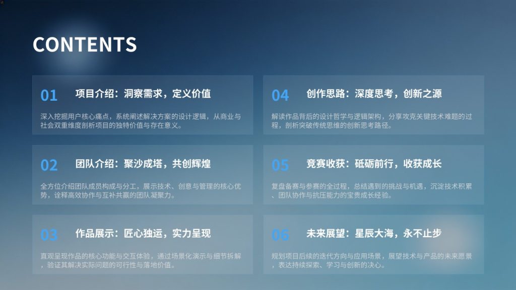图片[2]-渐变蓝简约大气竞赛答辩 PPT 青春励志创新创业比赛通用模板