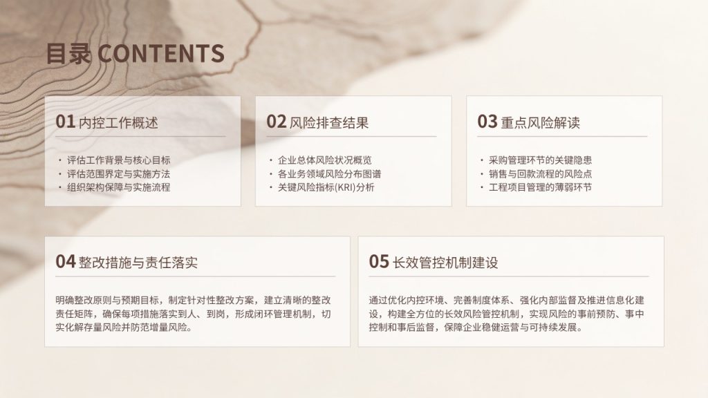 图片[2]-企业内部控制风险评估报告 PPT 稳重商务内审汇报模板