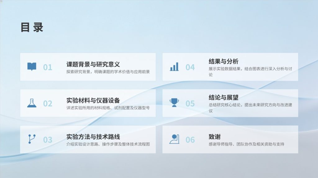 图片[2]-食品科学毕业答辩 PPT 模板 浅蓝学术风 花青素提取工艺【免费下载】