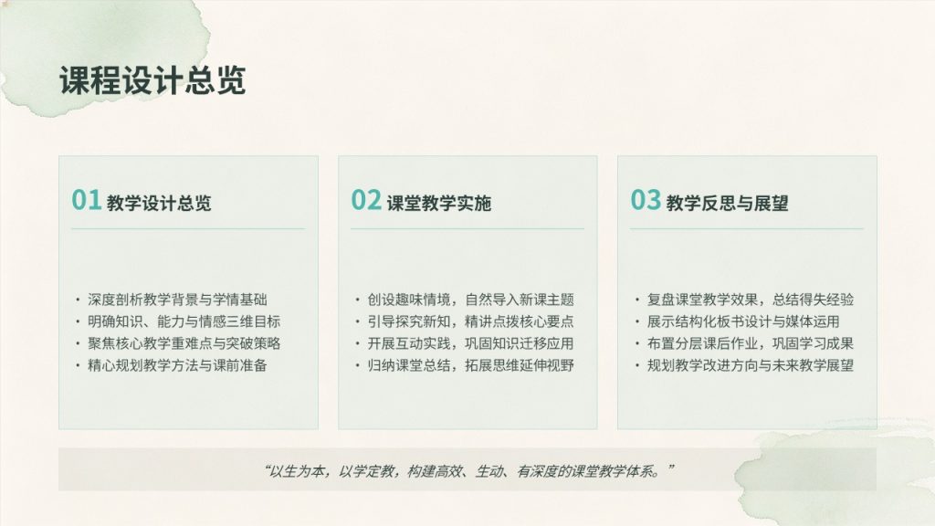 图片[2]-清新薄荷绿中小学公开课教学设计 PPT 简约护眼课堂教学课件免费下载