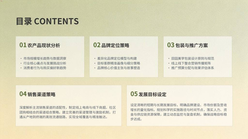 图片[2]-农产品品牌建设发展规划 PPT 田园橄榄绿土黄色商务版免费下载｜农业乡村振兴方案模板