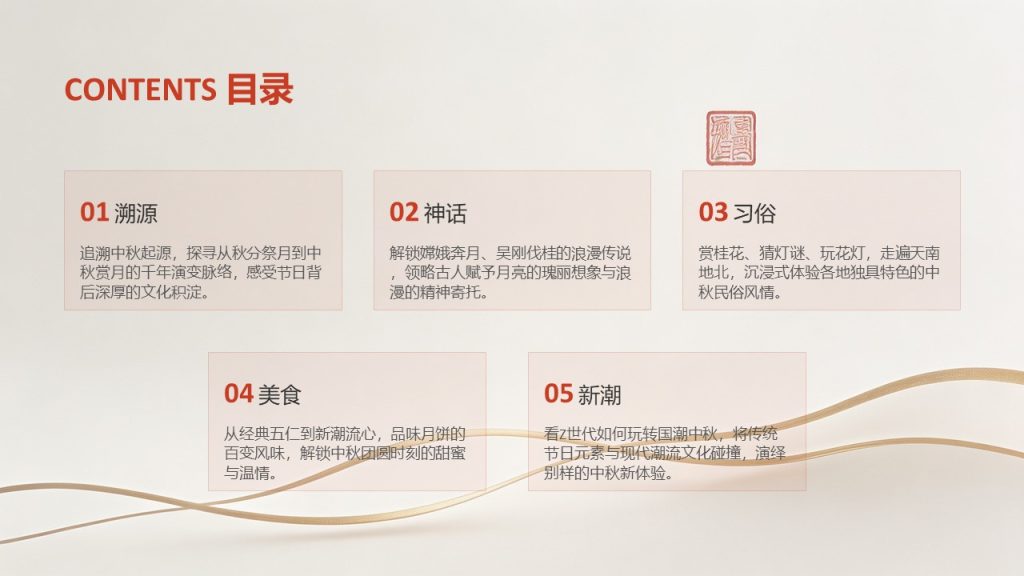 图片[2]-新国潮中秋节 PPT 模板免费下载：大气潮玩国风，开启文化新生