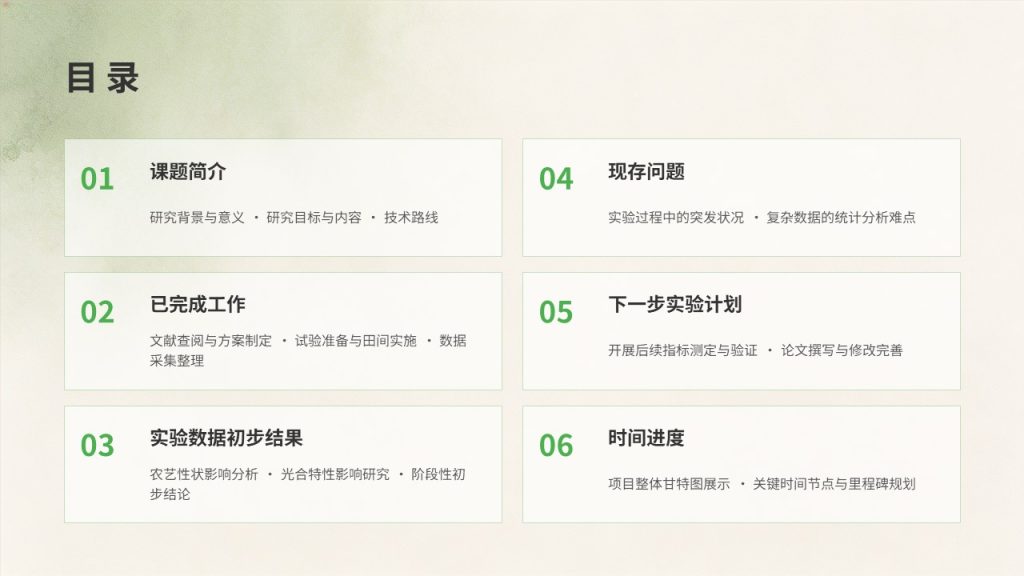 图片[2]-农学专业毕业论文中期汇报 PPT｜草木绿米白学术风成套中期答辩 PPT 免费下载