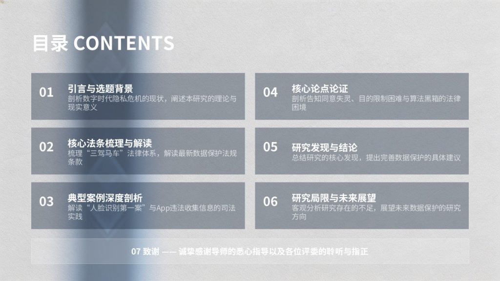 图片[2]-法学本科毕业论文答辩 PPT 模板 藏青冷浅灰严谨正式风完整成套免费下载