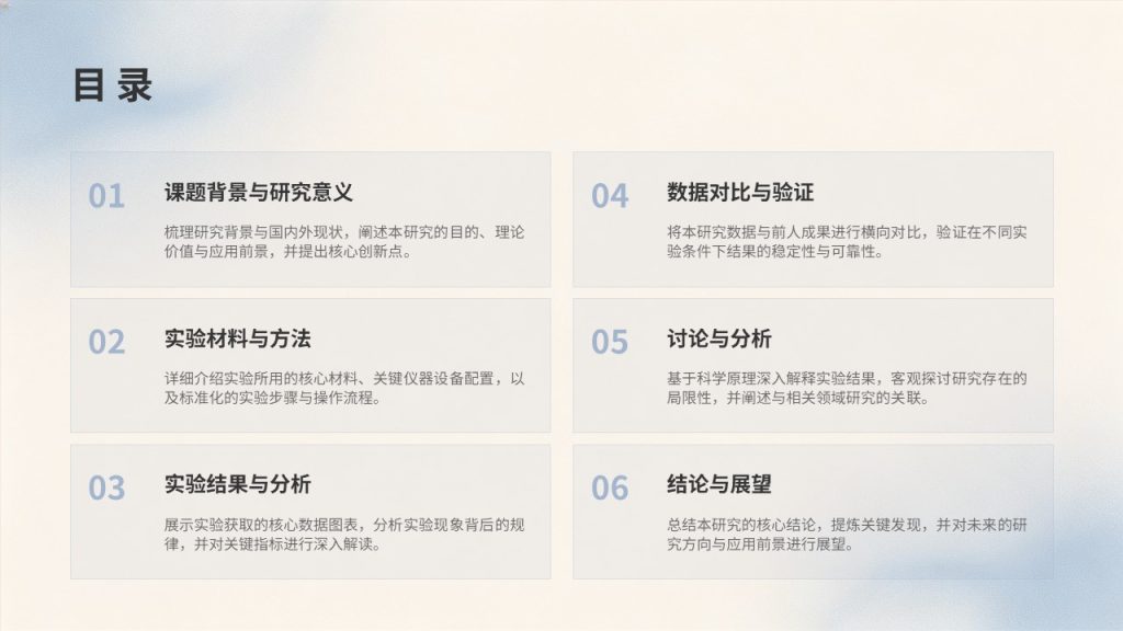 图片[2]-浅钴蓝米白洁净科研风｜生物医药本科毕业论文答辩 PPT 全套免费下载