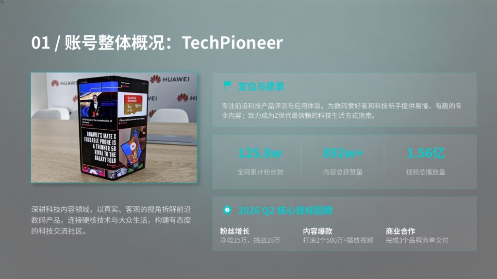图片[2]-新媒体短视频运营工作总结 PPT 模板 极简互联网商务风格【免费下载】
