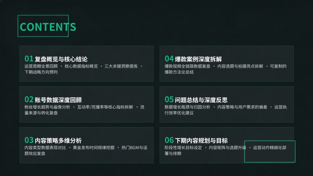 图片[2]-潮流轻商务短视频账号运营复盘 PPT 炭黑薄荷绿数据复盘模板免费下载