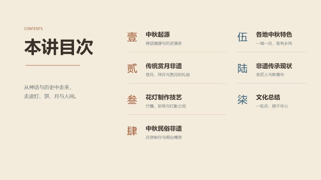 图片[2]-复古国画风中秋非遗文化科普免费PPT模板下载文化馆中秋宣讲课件
