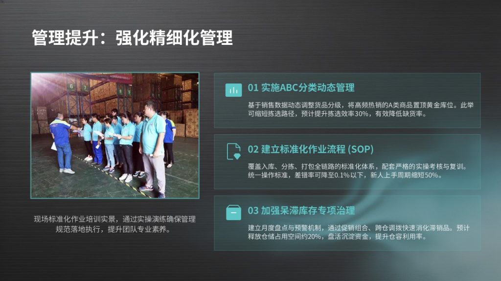图片[20]-仓储物流管理工作汇报 PPT｜工业简约风深炭灰浅湖蓝完整模板免费下载