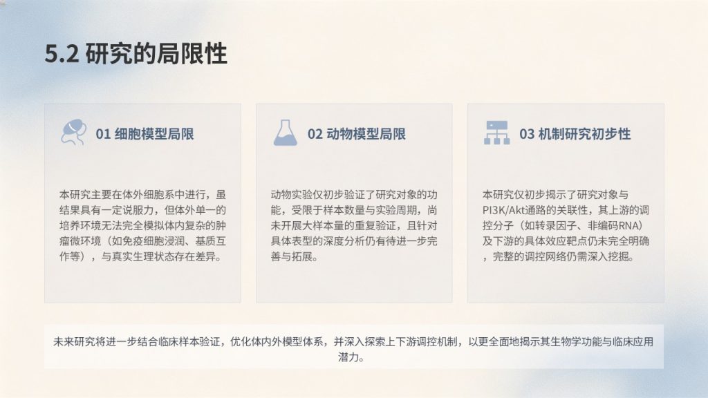 图片[20]-浅钴蓝米白洁净科研风｜生物医药本科毕业论文答辩 PPT 全套免费下载