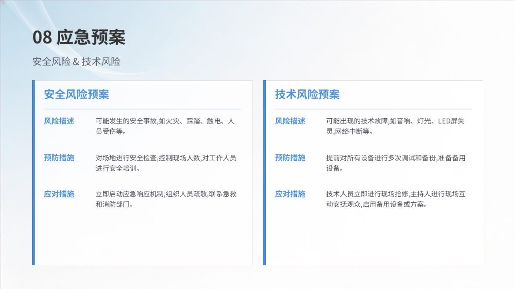 图片[20]-万能简约活动策划 PPT 模板 浅蓝渐变商务风 校园企业全场景通用