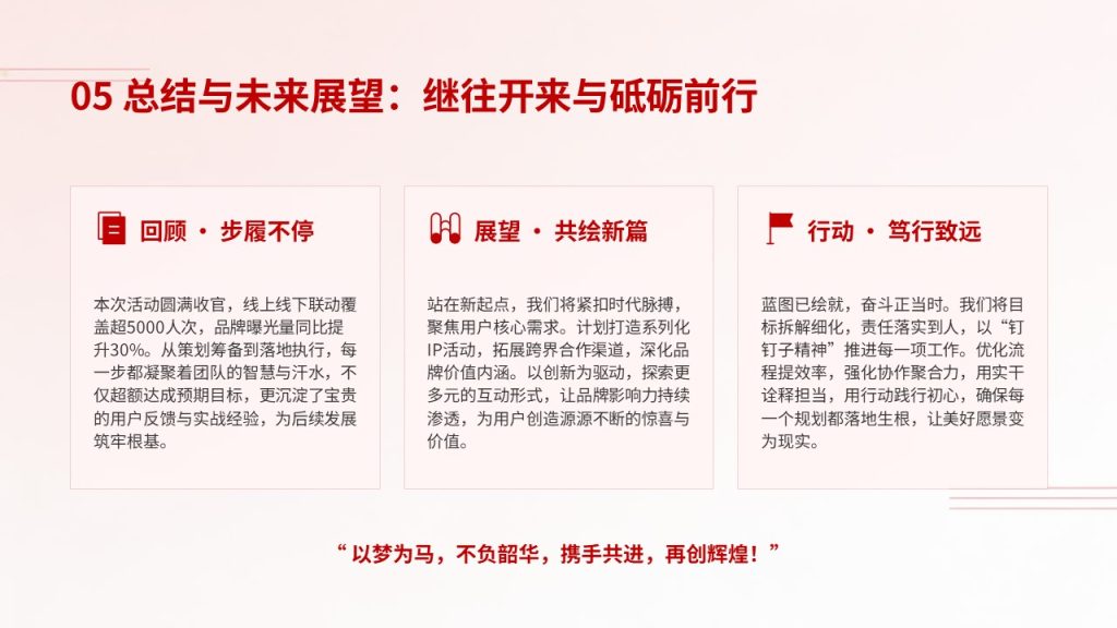 图片[4]-红色简约青春正能量团日活动总结 PPT 校园思政主题班会模板